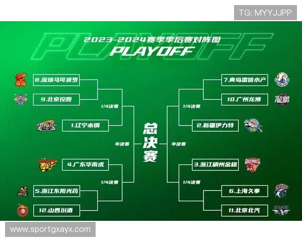 年轻内线崛起：杜伦季后赛潜力被看好有望成球队关键核心力量